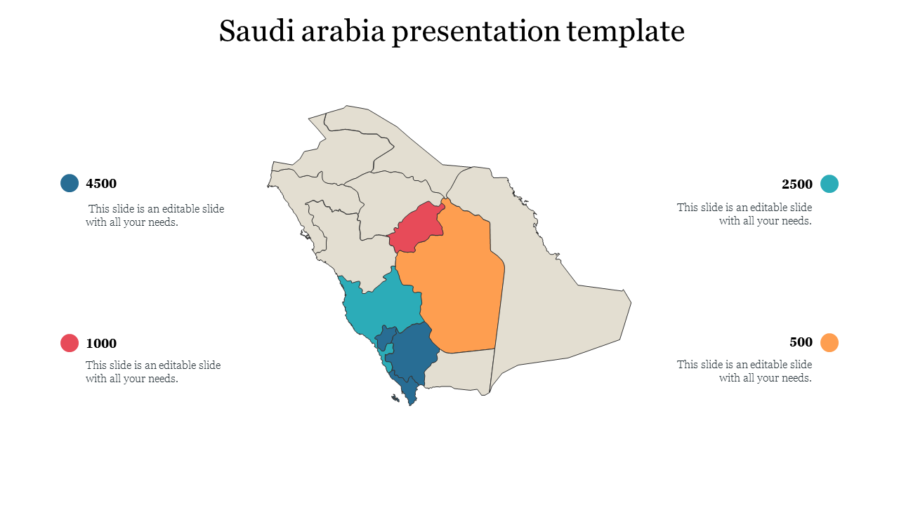 Saudi arabia presentation template 